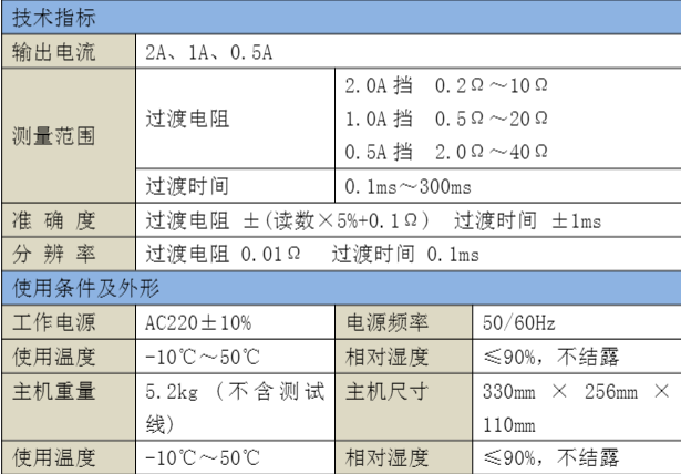 ���ؿ��ز���LX6228-��������.jpg